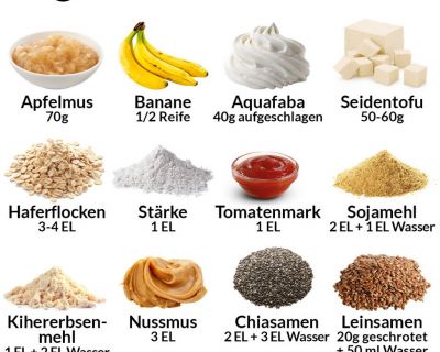 Vegan backen - die besten Kuchenrezepte