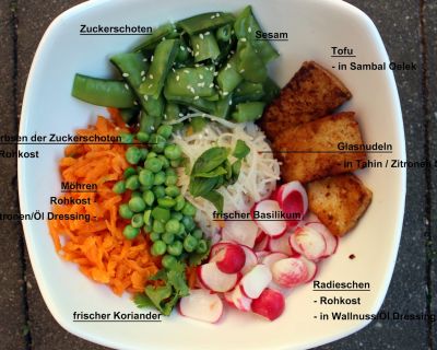 Die Bowl - "Asia Flair" mit 10 Tipps 